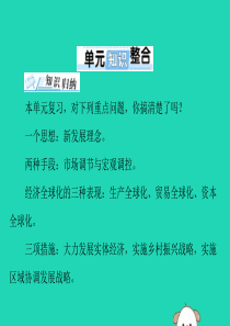 2020年高考政治总复习 第一部分 必修1 第四单元 单元知识整合课件