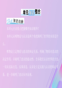 2020年高考政治总复习 第四部分 必修4 第二单元 单元知识整合课件