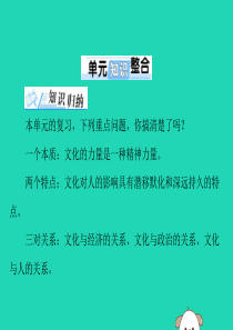 2020年高考政治总复习 第三部分 必修3 第一单元 单元知识整合课件