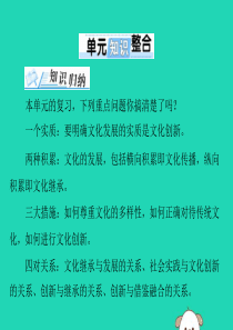 2020年高考政治总复习 第三部分 必修3 第二单元 单元知识整合课件