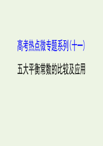 2020年高考化学一轮复习 第八章 高考热点微专题系列（十一）课件 新人教版