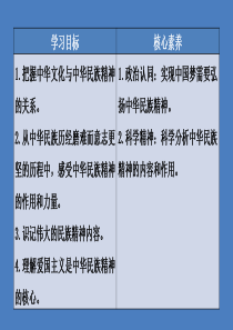 2020高中政治 第三单元 中华文化与民族精神 第七课 课时一 永恒的中华民族精神课件 新人教版必修