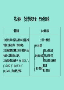 2020高中化学 第一章 原子结构与元素的性质 第1节 第2课时 能量最低原理、基态与激发态、光谱 