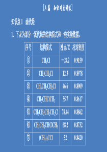 2020高中化学 第二章 烃和卤代烃 第三节 卤代烃课后提升练习课件 新人教版选修5