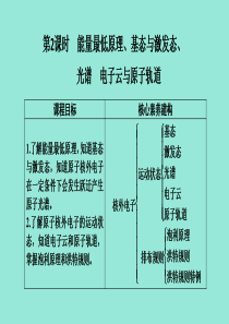 2020高中化学 第二章 分子结构与性质 第2节 第2课时 杂化轨道理论 配合物理论课件 新人教版选