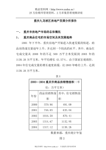 重庆九龙坡区房地产发展分析报告