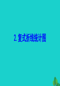 2020版五年级数学下册 八 数据的表示和分析 2 复式折线统计图课件 北师大版