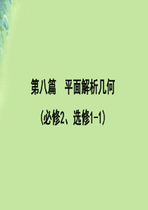 2020版高考数学一轮复习 第八篇 平面解析几何 第7节 圆锥曲线的综合问题（第2课时）最值、范围、