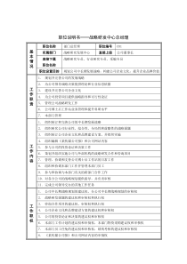 岗位说明书——战略研发中心总经理