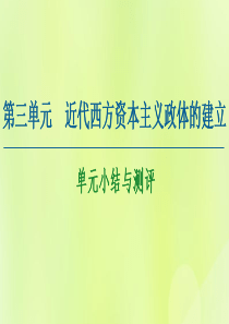 2020-2021学年高中历史 第3单元 近代西方资本主义政体的建立单元小结与测评课件 岳麓版必修1