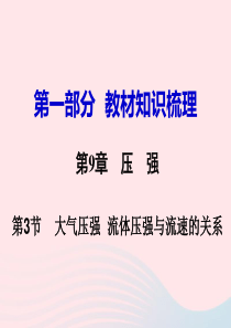 2019中考物理 第9章 第3节 大气压强 流体压强与流速的关系复习课件 新人教版