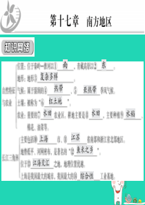 2019中考地理一轮复习 第17章 南方地区知识点梳理课件