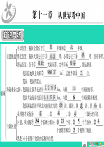 2019中考地理一轮复习 第11章 从世界看中国知识点梳理课件