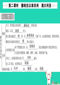 2019中考地理一轮复习 第8章 东半球其他的地区和国家（第2课时）知识点梳理课件