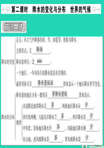 2019中考地理一轮复习 第3章 天气与气候（第2课时降水的变化与分布世界的气候）课件