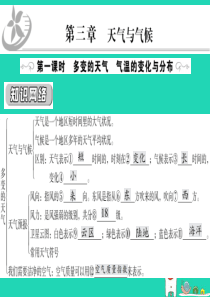 2019中考地理一轮复习 第3章 天气与气候（第1课时多变的天气气温的变化与分布）课件