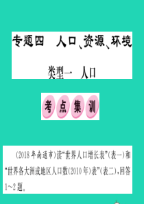 2019中考地理二轮复习 专题4 人口 资源 环境课件