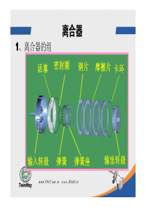 汽车修理工专题-执行器