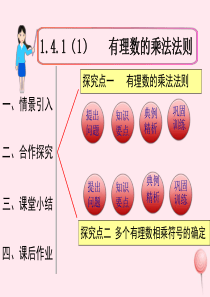 2019秋七年级数学上册 第一章 有理数1.4 有理数的乘除法1.4.1 有理数的乘法第1课时 有理