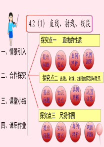 2019秋七年级数学上册 第四章 几何图形初步4.2 直线、射线、线段第1课时 直线、射线、线段教学