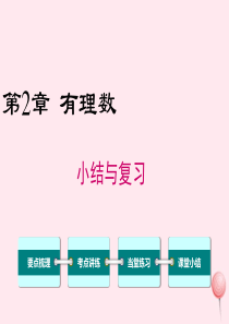 2019秋七年级数学上册 第2章 有理数小结与复习教学课件（新版）华东师大版