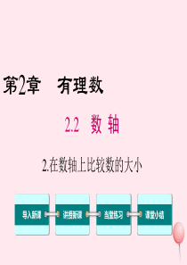 2019秋七年级数学上册 第2章 有理数 2.2 数轴 2 在数轴上比较数的大小教学课件（新版）华东