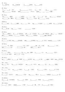 (完整版)接力版小学英语三年级下册单词测试