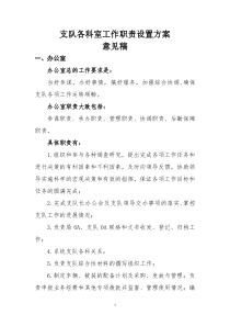 劳动保障监察科室职责设置