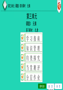 2019秋九年级化学上册 第三单元 物质构成的奥秘 课题3 元素 第1课时 元素导学课件 （新版）新