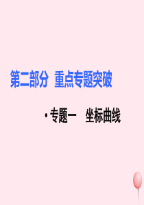 2019秋九年级化学上册 第二部分 重点专题突破 专题一 坐标曲线复习课件（新版）新人教版