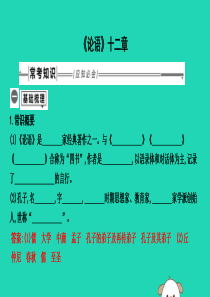 2019年中考语文总复习 第一部分 教材基础自测 七上 古诗文《论语》十二章课件 新人教版