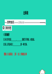 2019年中考语文总复习 第一部分 教材基础自测 九下 古诗文 出师表课件 新人教版