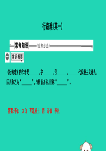 2019年中考语文总复习 第一部分 教材基础自测 九上 古诗文 行路难（其一）课件 新人教版