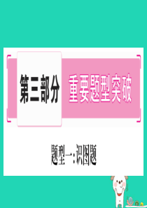 2019年中考生物 重要题型突破 题型1 识图题复习课件 冀教版