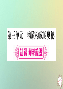 2019年中考化学准点备考复习 第一部分 教材系统复习 第3讲 物质构成的奥秘课件 新人教版