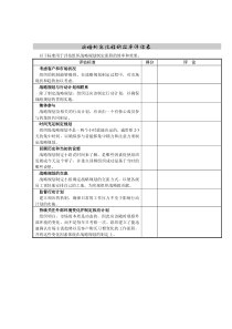 战略制定流程的效率评估表