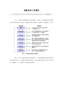 战略咨询方法及实例