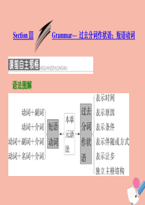 2019年高中英语 Module 5 Ethnic Culture Section Ⅲ Gramma