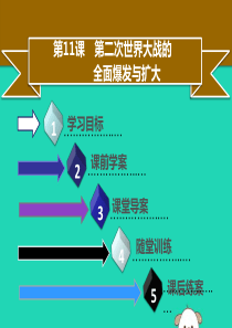 2019年春九年级历史下册 第四单元 第11课 第二次世界大战的全面爆发与扩大同步课件 中图版