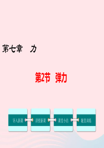 2019年春八年级物理下册 第七章 第2节 弹力课件 （新版）新人教版