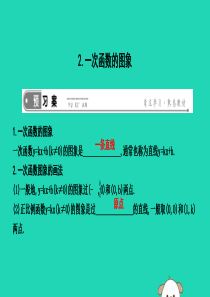 2019年春八年级数学下册 第十七章 勾股定理 17.3 一次函数 2.一次函数的图象课件 （新版）