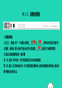 2019年春八年级数学下册 第十九章 一次函数 19.1 函数 19.1.2 函数的图象课件 （新版