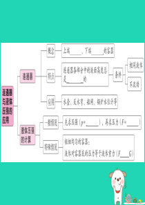 2019年八年级物理下册 第九章 第2节 液体的压强（第2课时 连通器与液体压强的应用）习题课件 （