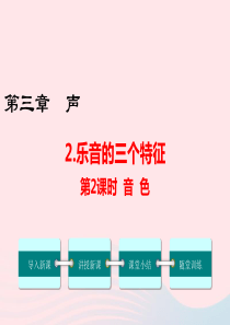 2019年八年级物理上册 3.2 乐音的三个特征（第2课时）课件 （新版）教科版