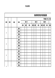 培训学校学生成绩统计表