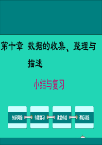 2019春七年级数学下册 第十章 数据的收集、整理与描述小结与复习教学课件 （新版）新人教版