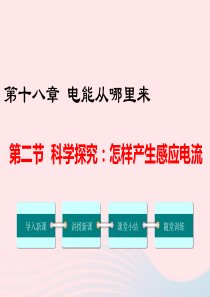 2019春九年级物理全册 第十八章 第二节 科学探究：怎样产生感应电流教学课件 （新版）沪科版