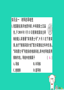 2019春九年级物理全册 第二十章 第三节 材料的开发和利用习题课件 （新版）沪科版