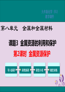 2019春九年级化学下册 第八单元 金属和金属材料 课题3 金属资源的利用和保护 第2课时 金属资源