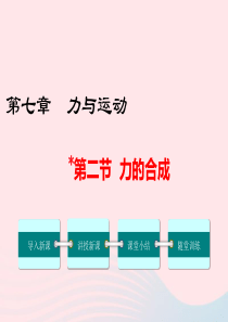 2019春八年级物理全册 第七章 第二节 力的合成课件 （新版）沪科版